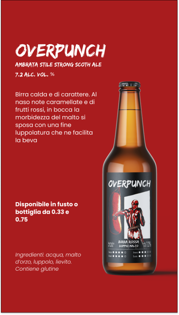 etichetta 1 BIRRA OVERPUNCH 33 CL