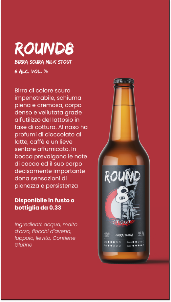 etichetta 1 BIRRA ROUND 8 33 CL